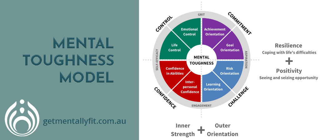 8 Factors Article Image