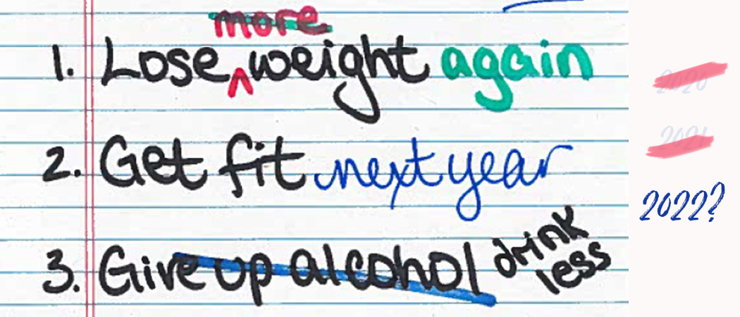 A page of crossed-out New Year's resolutions representing failed attempts to build new habits.