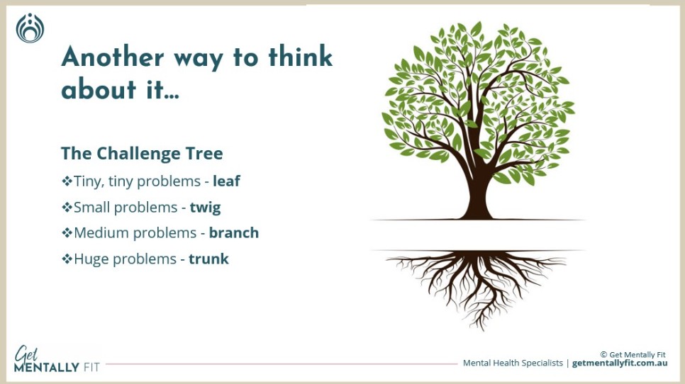 3 Tools to Improve Your Emotional Control
